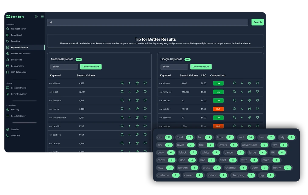 Powerful Market Keyword Research ToolsBookBolt