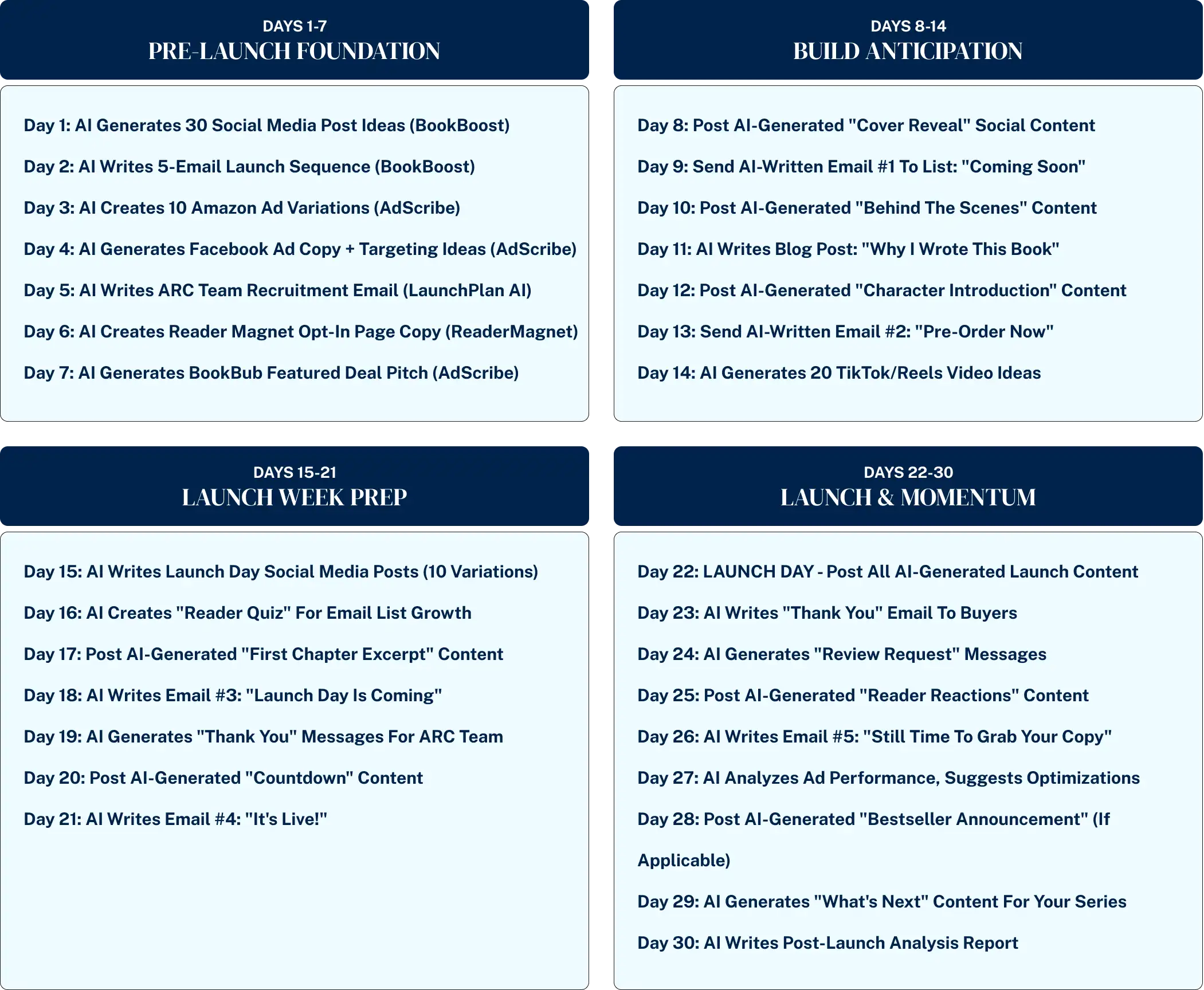 30 day book launch calendar ai powered marketing plan authors