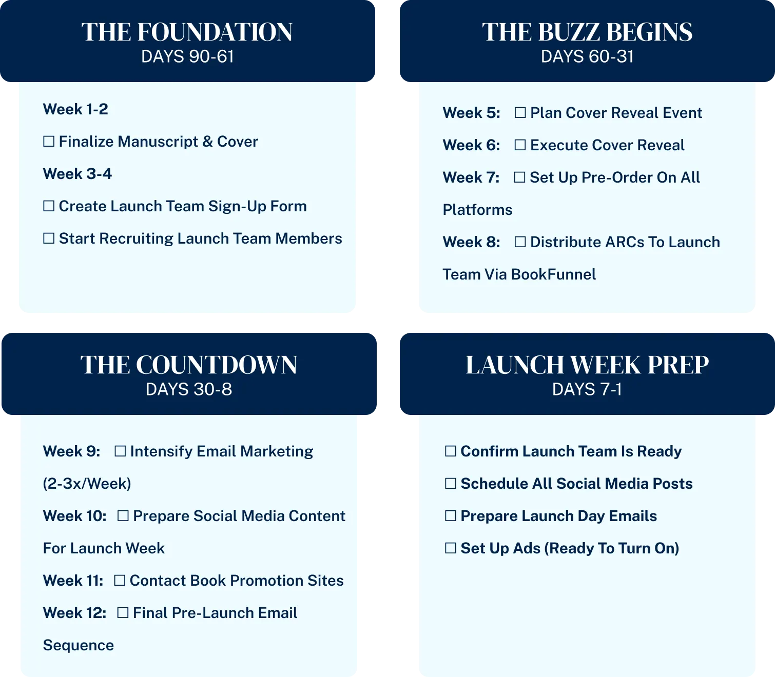 Complete 90-day book launch calendar showing week-by-week pre-launch tasks from finalizing manuscript to launch day, including cover reveal, ARC distribution, and email marketing timeline for authors