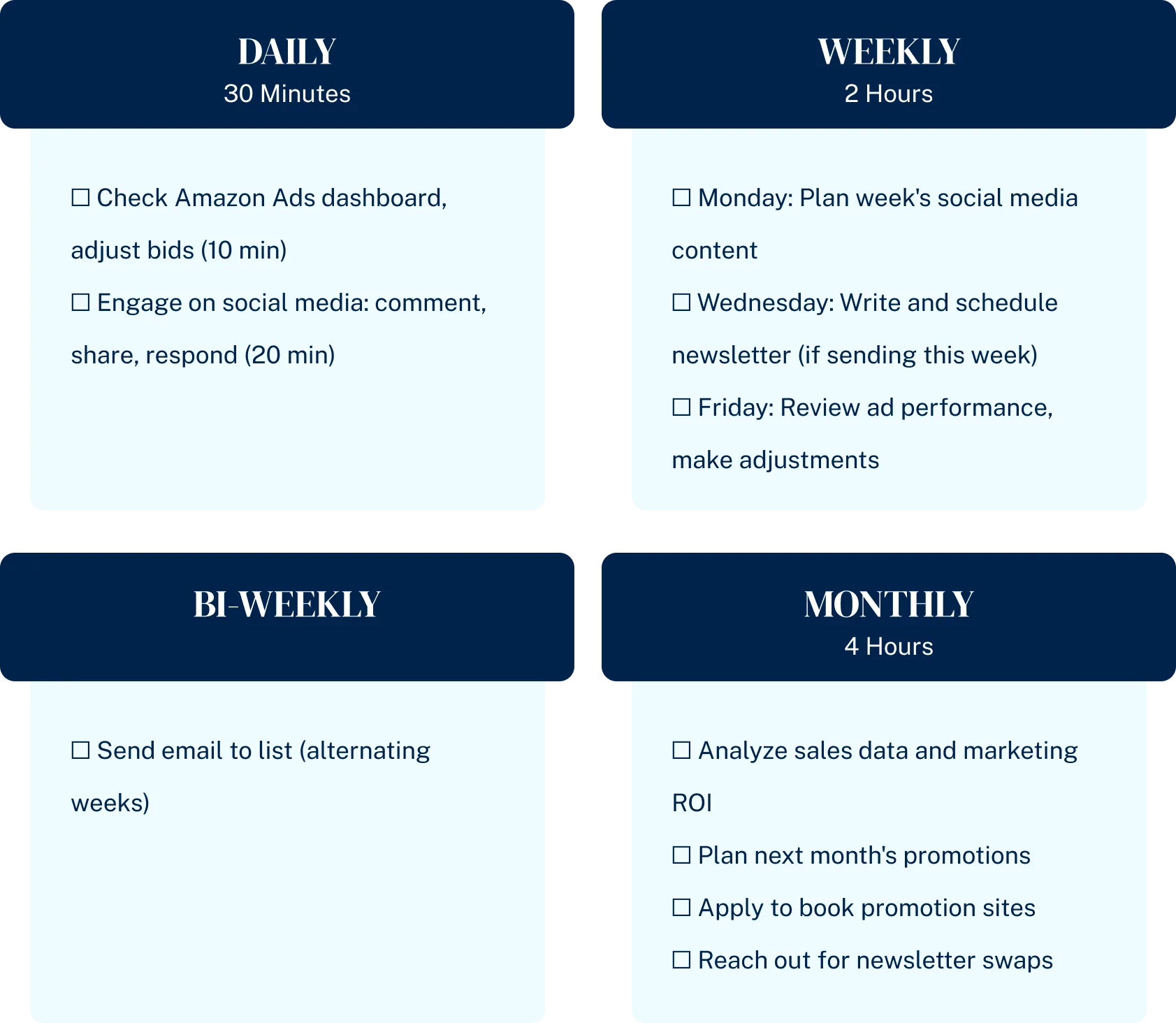 Sustainable author marketing schedule showing daily, weekly, and monthly marketing tasks with time allocations to maintain consistent book marketing without burnout