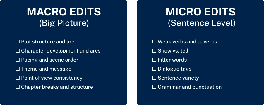 macro vs micro editing checklist self editing guide